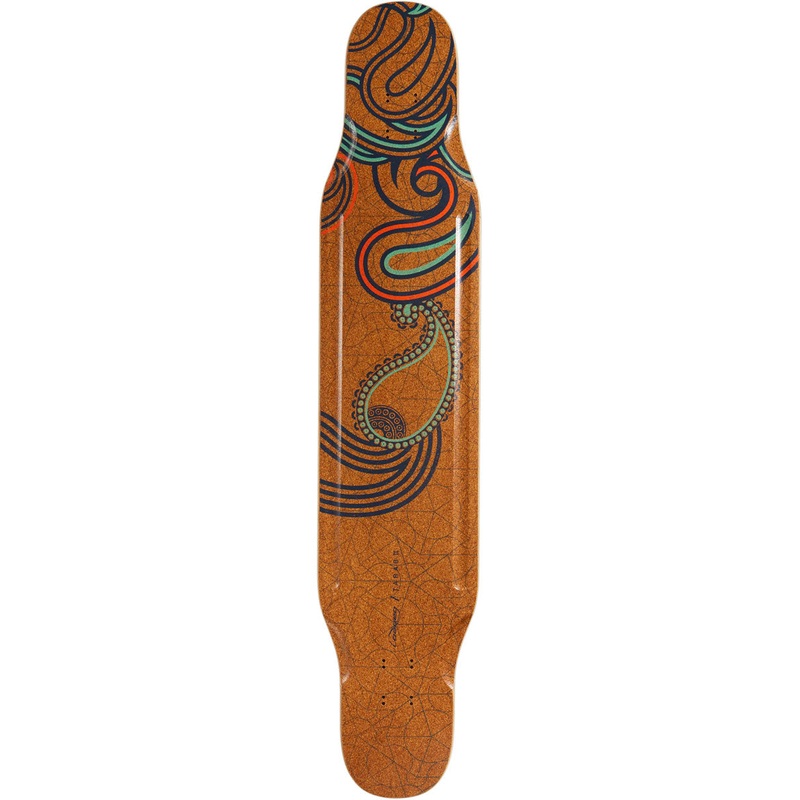 Loaded Tarab II Longboard Deck – Flex
