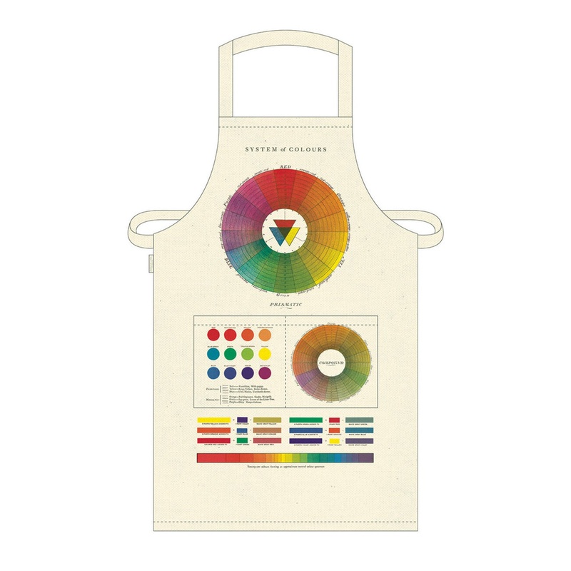Vintage Apron